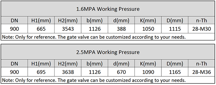 Main Technical Parameter of DN900 Dredging Gate Valve.png